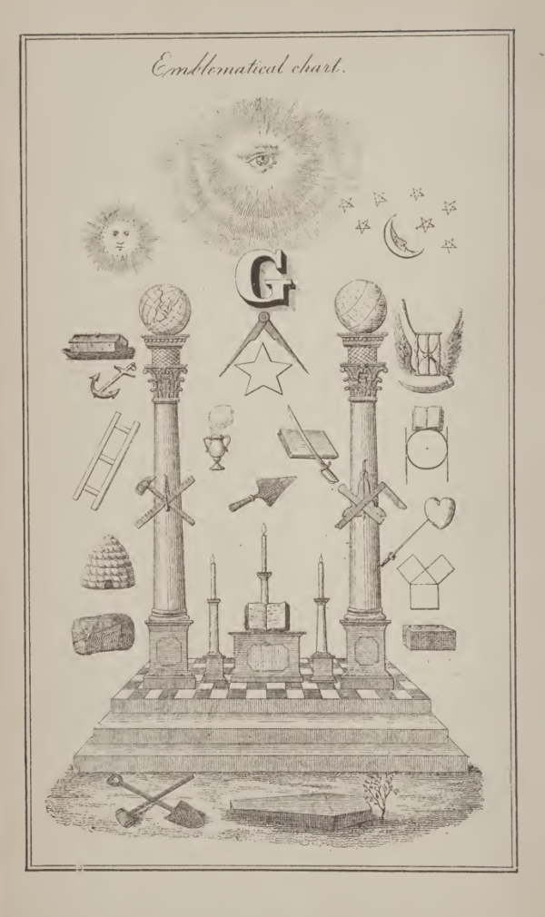 Screenshot 2026-08-18 at 2.38.42 PM Freemasons Monitor (1853)